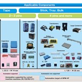 npm-vf_componente-range-1920x1080.jpg